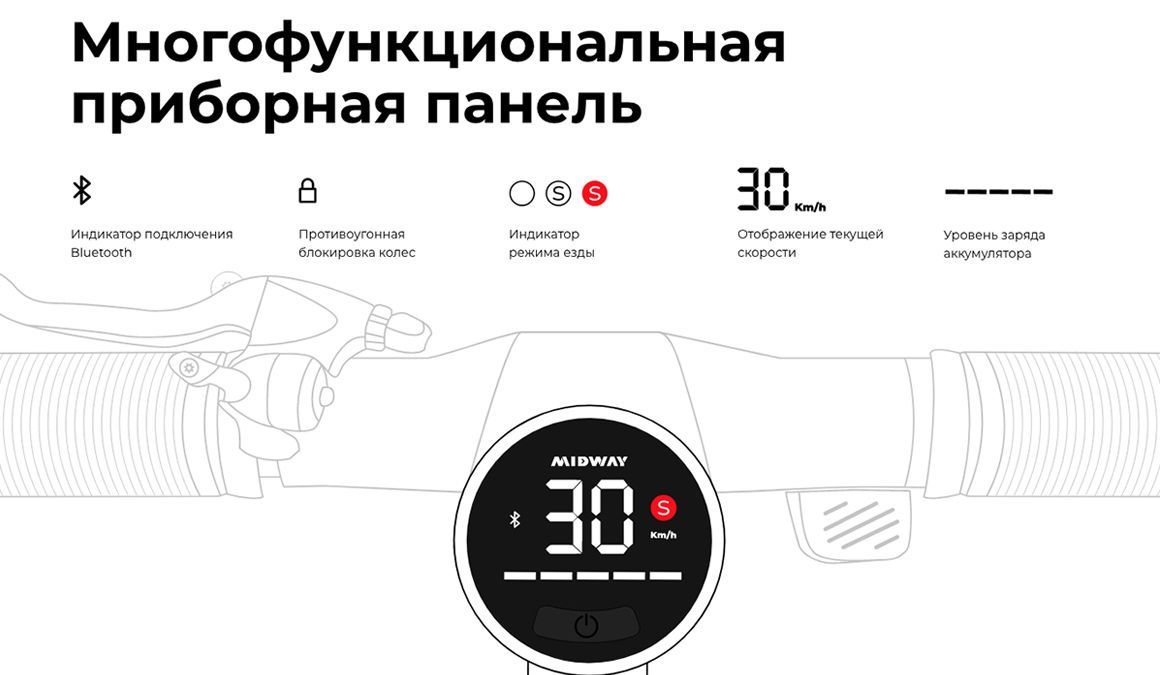 Преимущества MIDWAY i-One PRO Преимущества MIDWAY i-One PRO